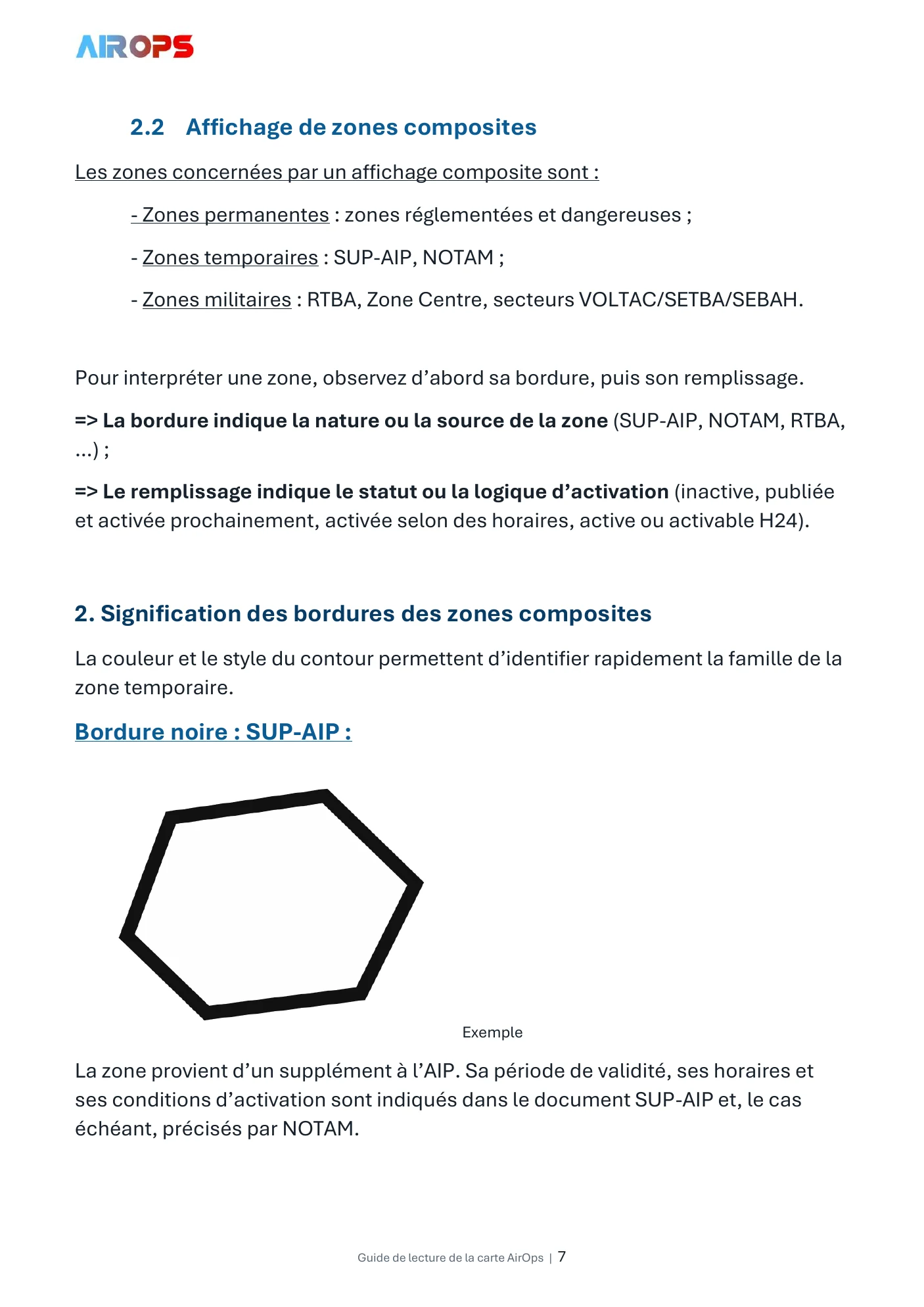 Guide de lecture de la carte AirOps - page 7 sur 17