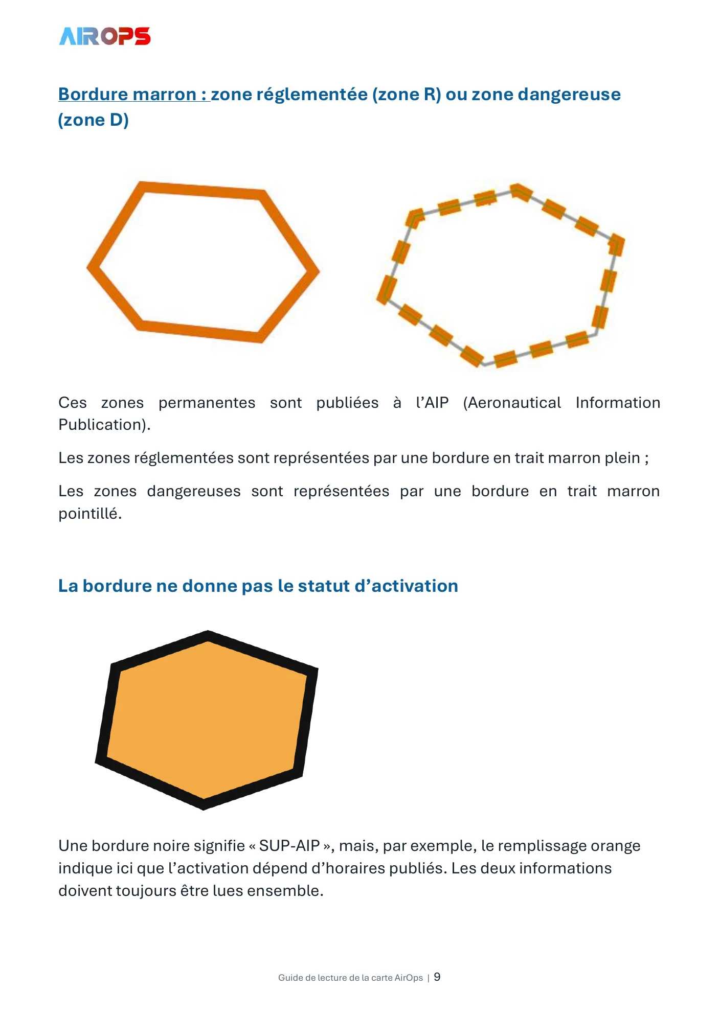 Guide de lecture de la carte AirOps - page 9 sur 17