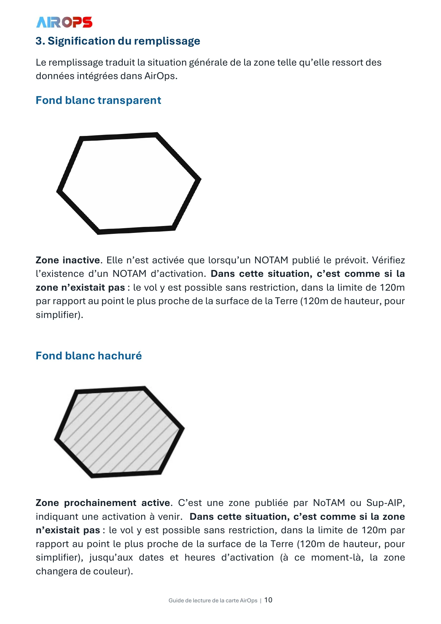 Guide de lecture de la carte AirOps - page 10 sur 17