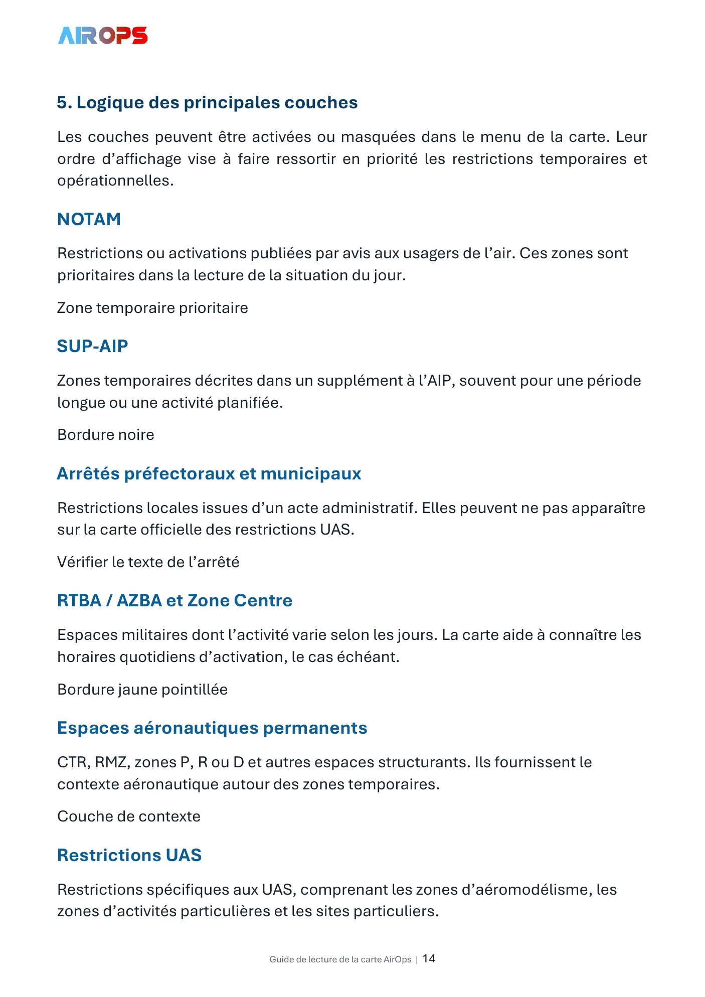 Guide de lecture de la carte AirOps - page 14 sur 17