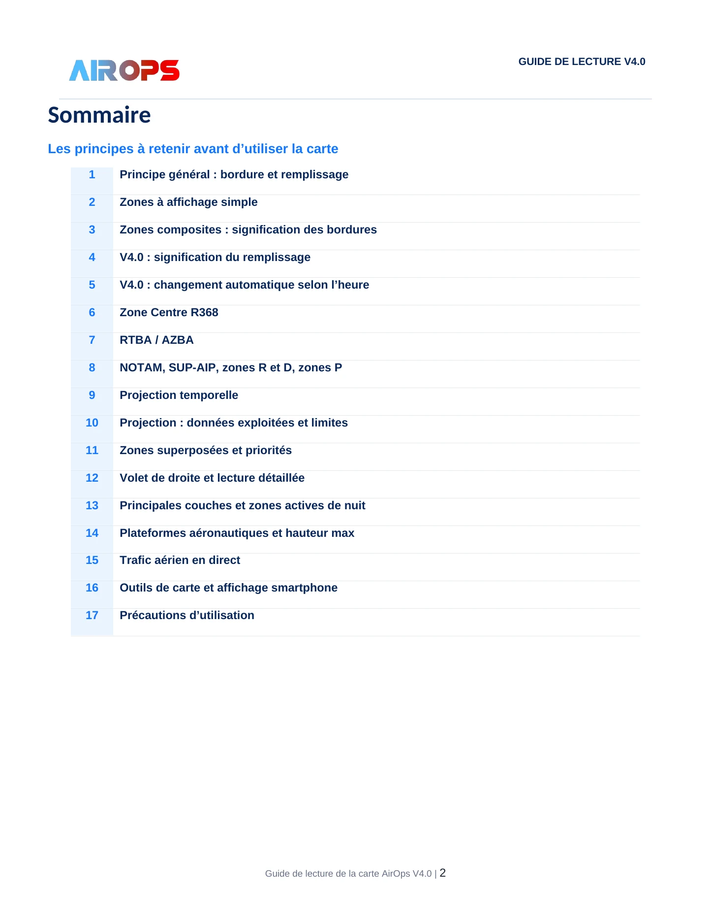 Guide de lecture de la carte AirOps V4.0 - page 2 sur 19
