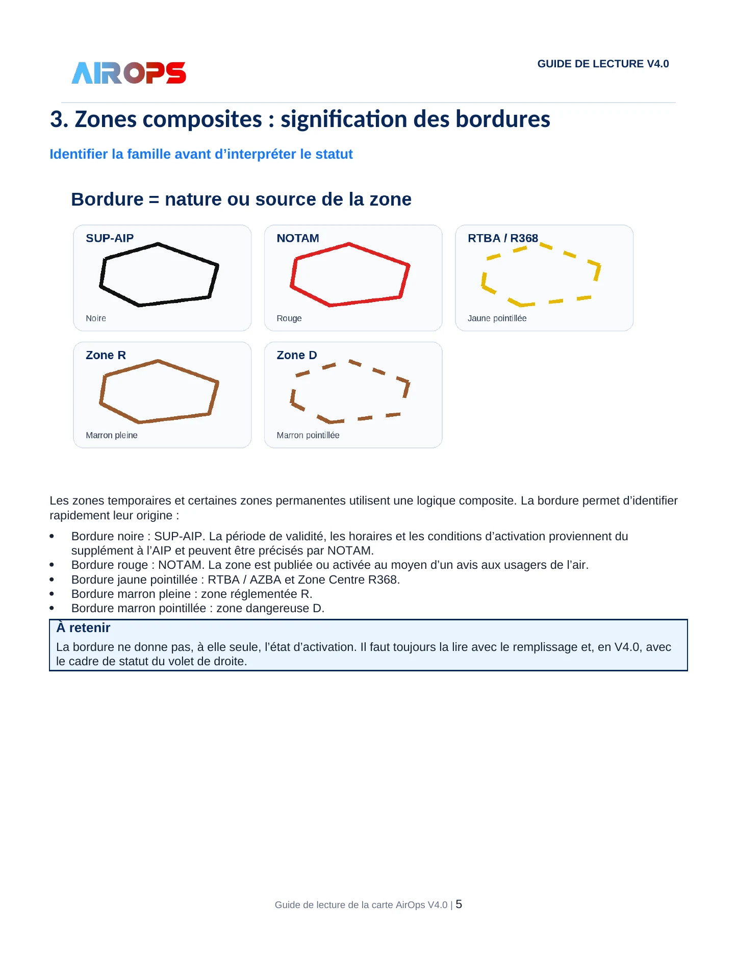 Guide de lecture de la carte AirOps V4.0 - page 5 sur 19