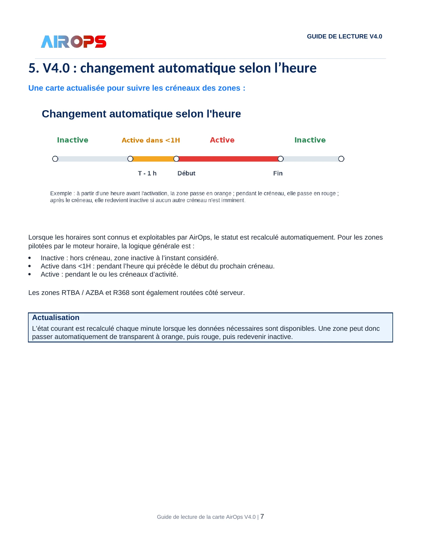 Guide de lecture de la carte AirOps V4.0 - page 7 sur 19