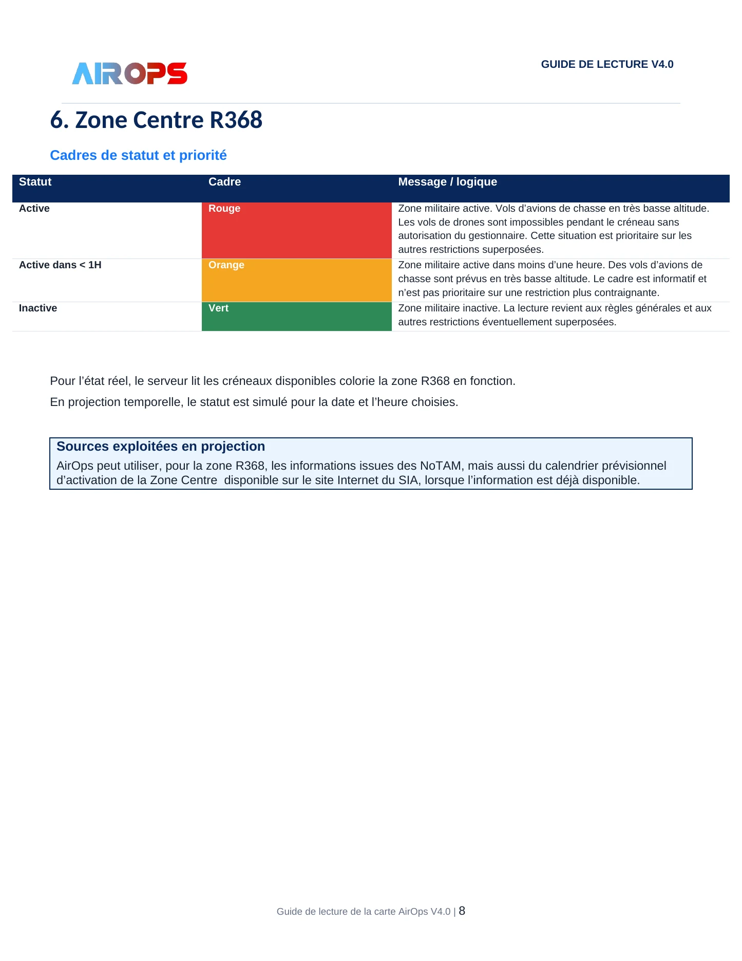 Guide de lecture de la carte AirOps V4.0 - page 8 sur 19