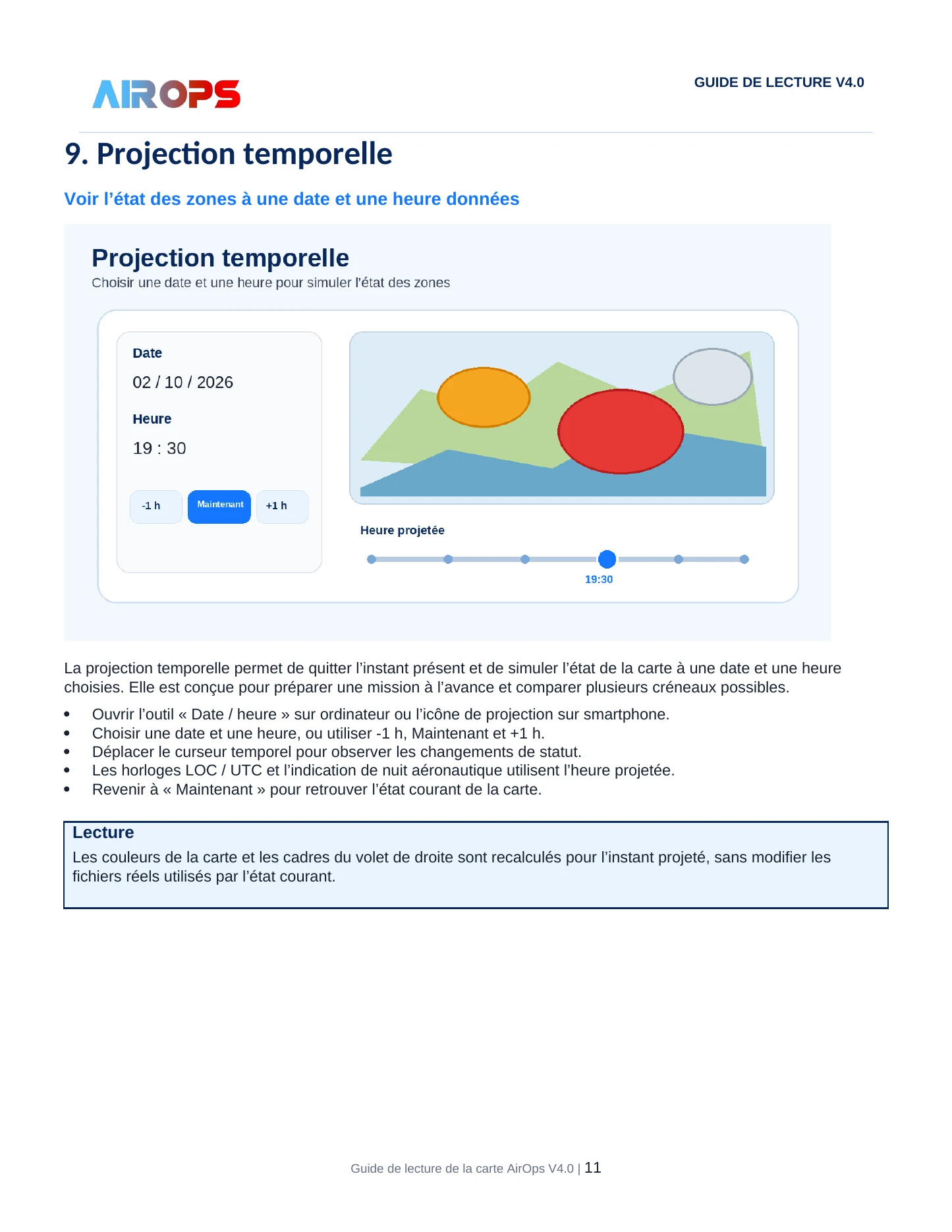 Guide de lecture de la carte AirOps V4.0 - page 11 sur 19
