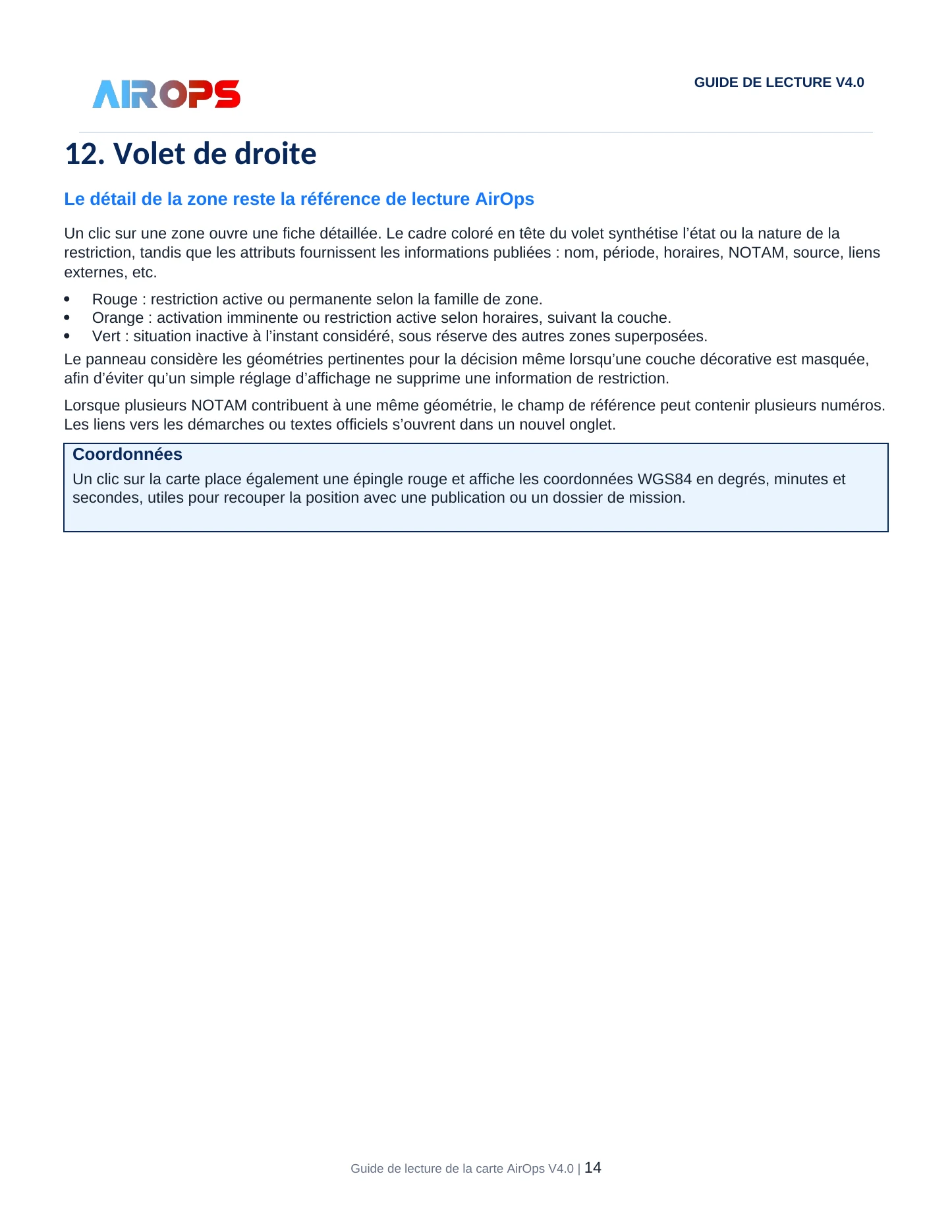Guide de lecture de la carte AirOps V4.0 - page 14 sur 19